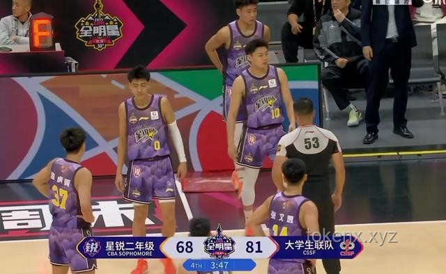 CBA球队与大学生联队对决：20分惨败背后的多维度分析